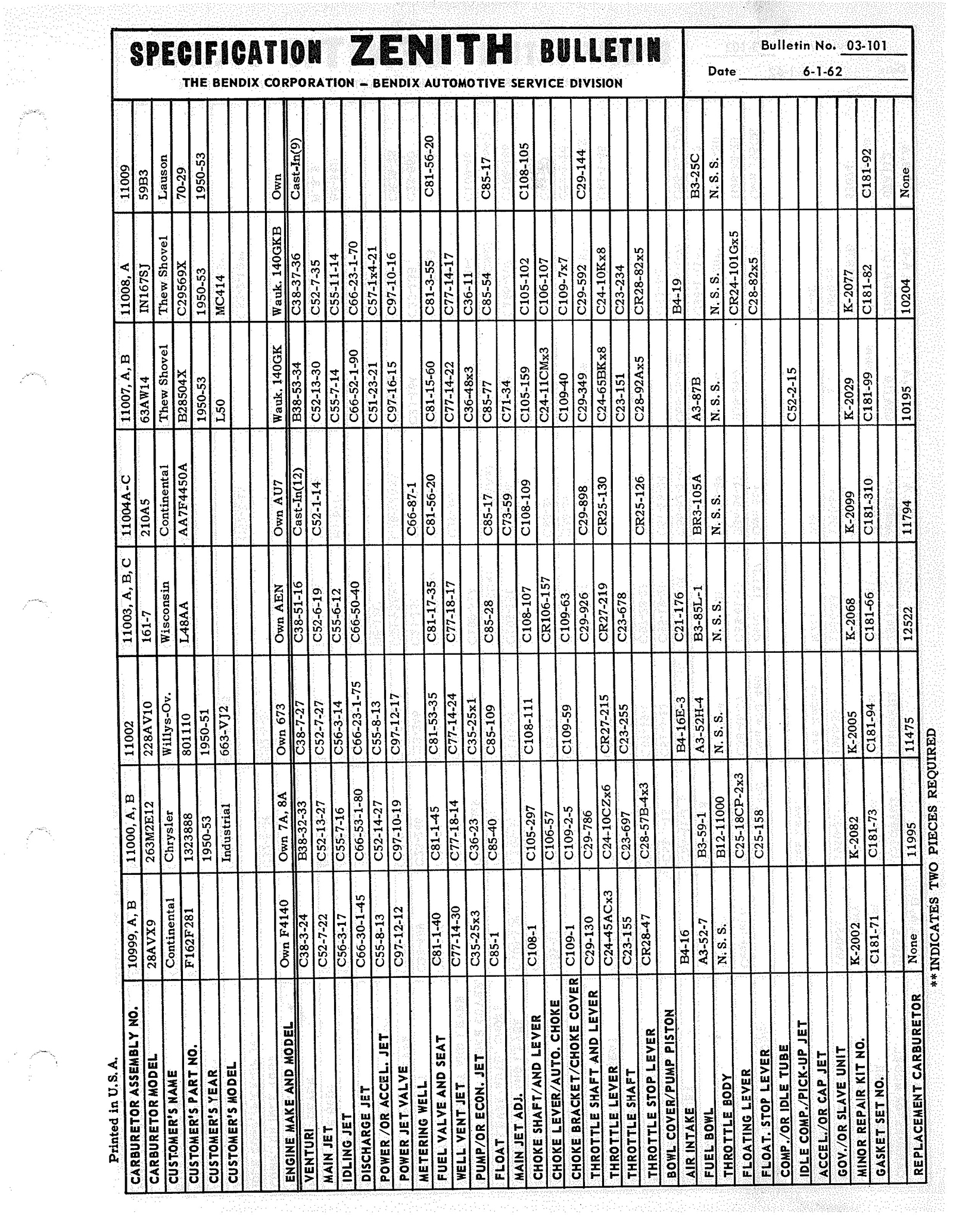 n_Zenith Carb Specifications 102.jpg